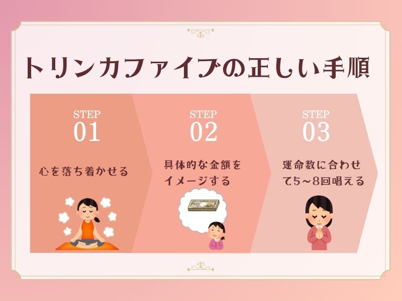 トリンカファイブの正しいやり方