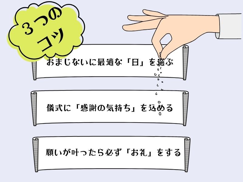 おまじないのコツ