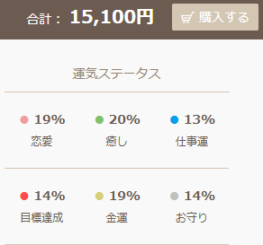 パスクル公式サイトでオーダーメイドしたブレスレットの運気ステータスと価格画像