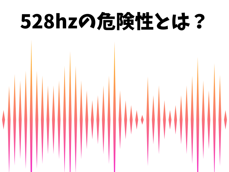 周波数の波形画像
